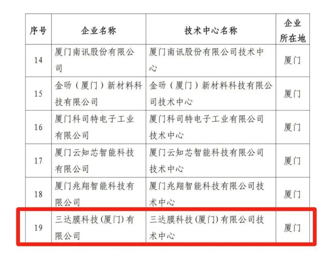 0101d J9直营集团【中国区】官方网站