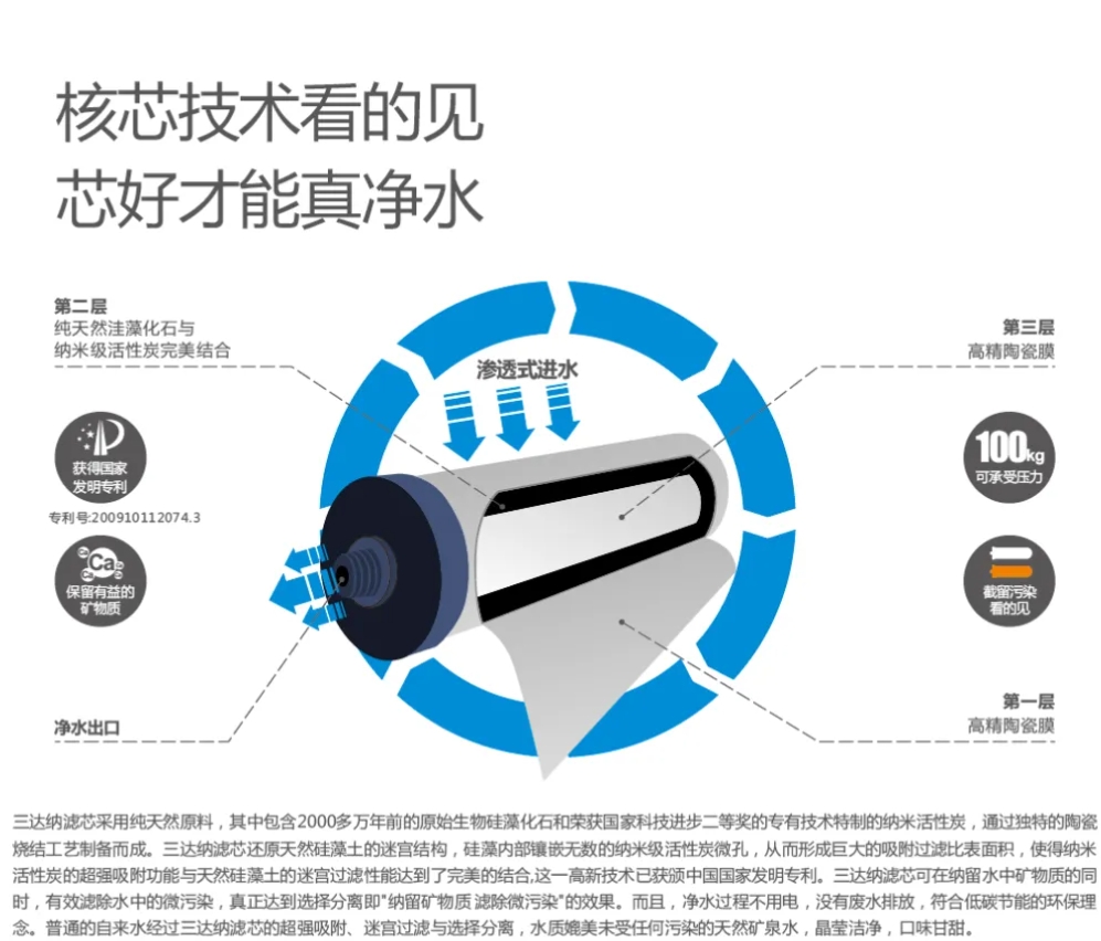 J9直营集团【中国区】官方网站