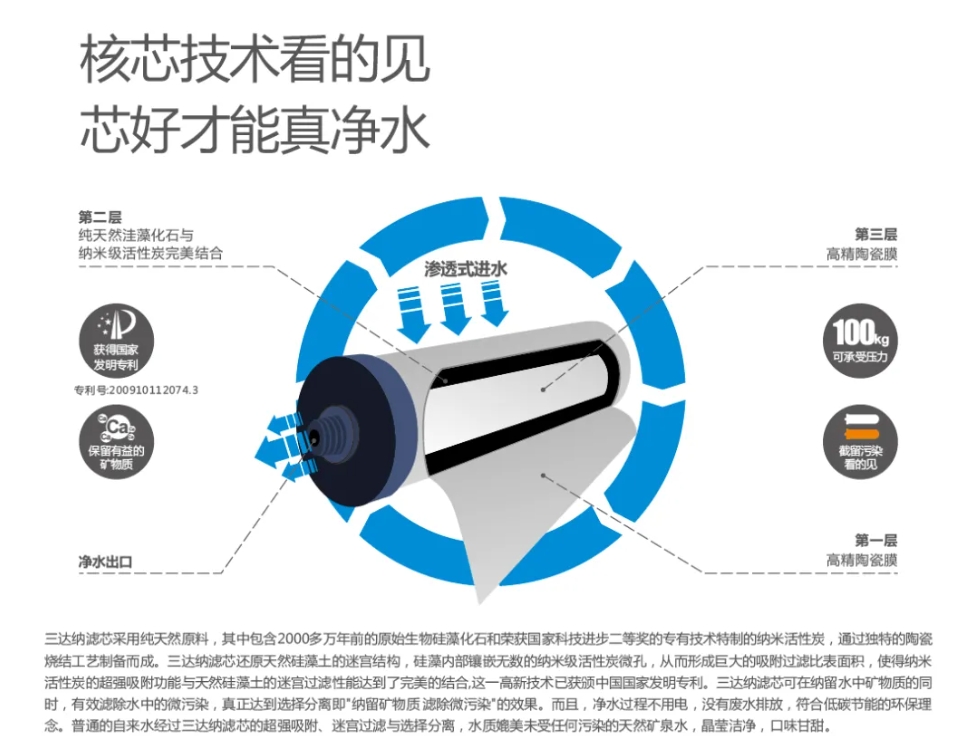 J9直营集团【中国区】官方网站
