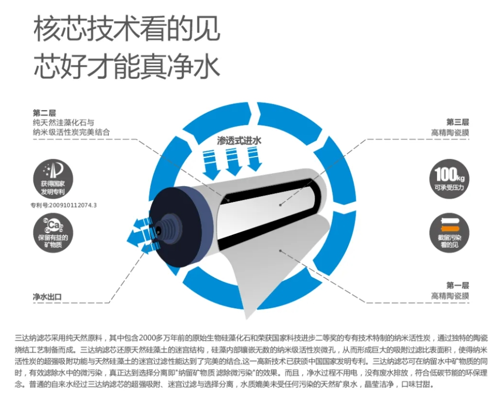 0530e J9直营集团【中国区】官方网站