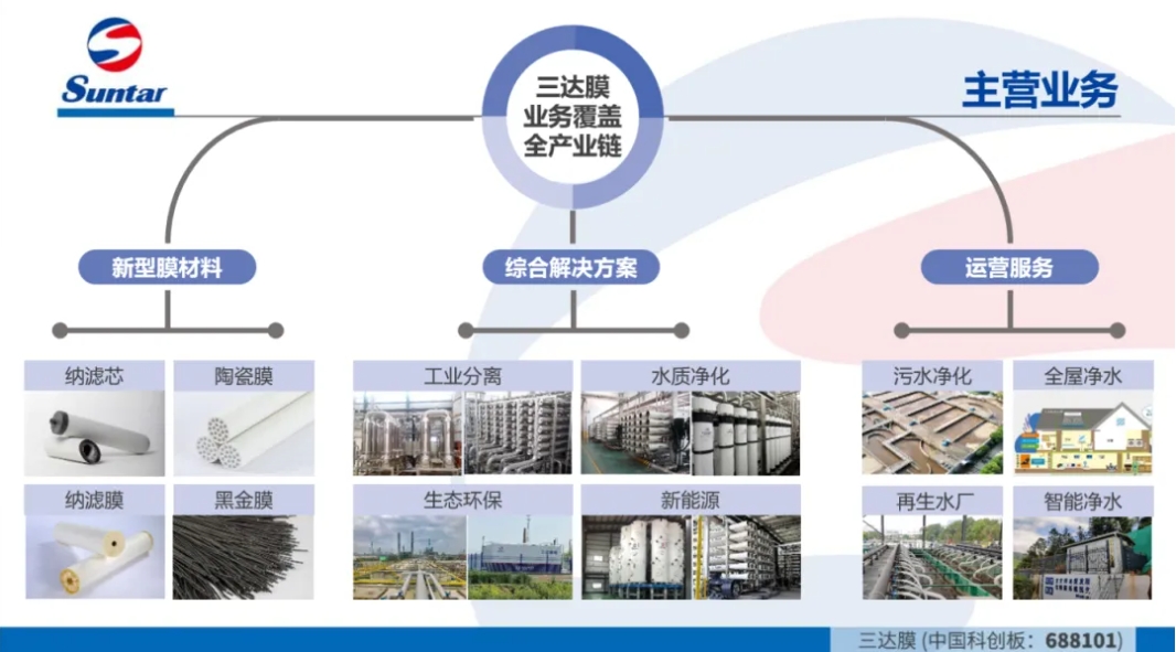 J9直营集团【中国区】官方网站