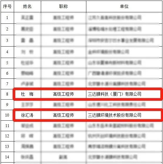111111-20 J9直营集团【中国区】官方网站