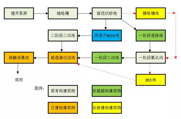 J9直营集团【中国区】官方网站