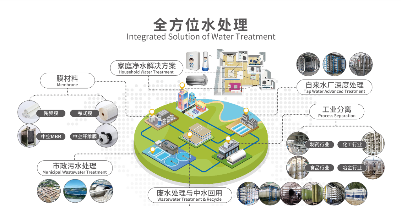 J9直营集团【中国区】官方网站